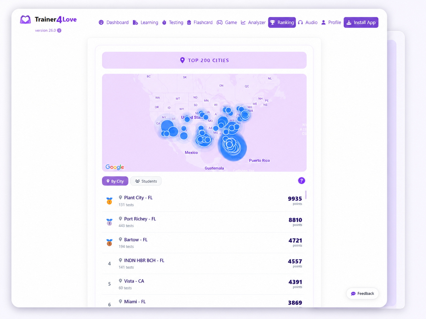 Ranking screen with city map and top students leaderboard.